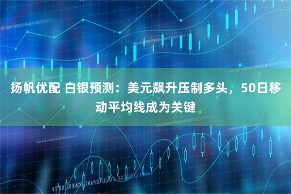 扬帆优配 白银预测：美元飙升压制多头，50日移动平均线成为关键