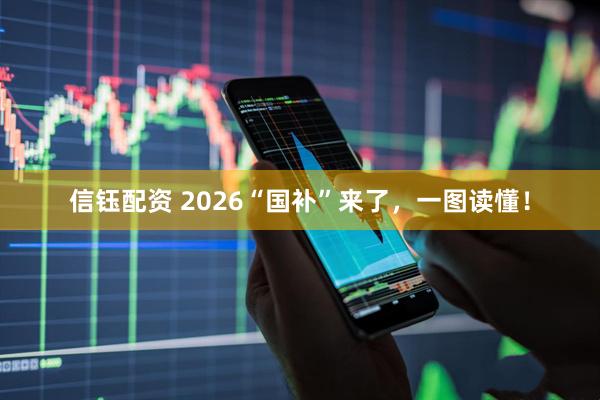 信钰配资 2026“国补”来了，一图读懂！