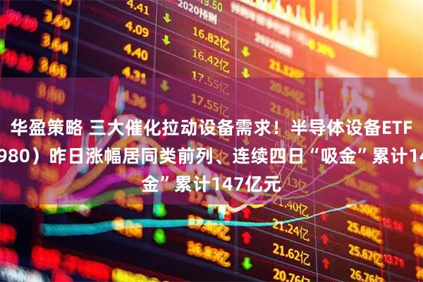 华盈策略 三大催化拉动设备需求！半导体设备ETF（561980）昨日涨幅居同类前列、连续四日“吸金”累计147亿元