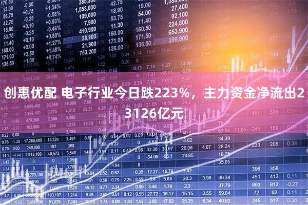 创惠优配 电子行业今日跌223%，主力资金净流出23126亿元
